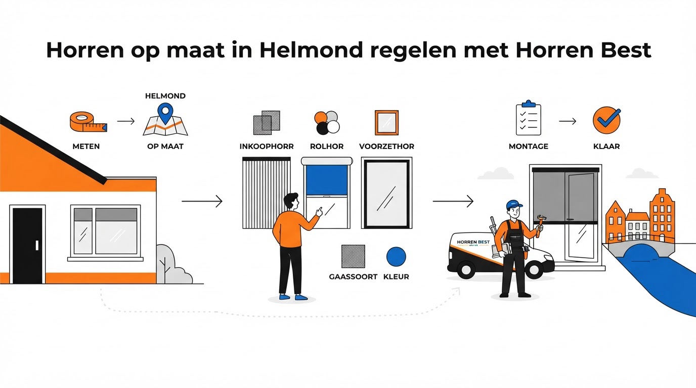 Horren op maat in Helmond regelen met Horren Best